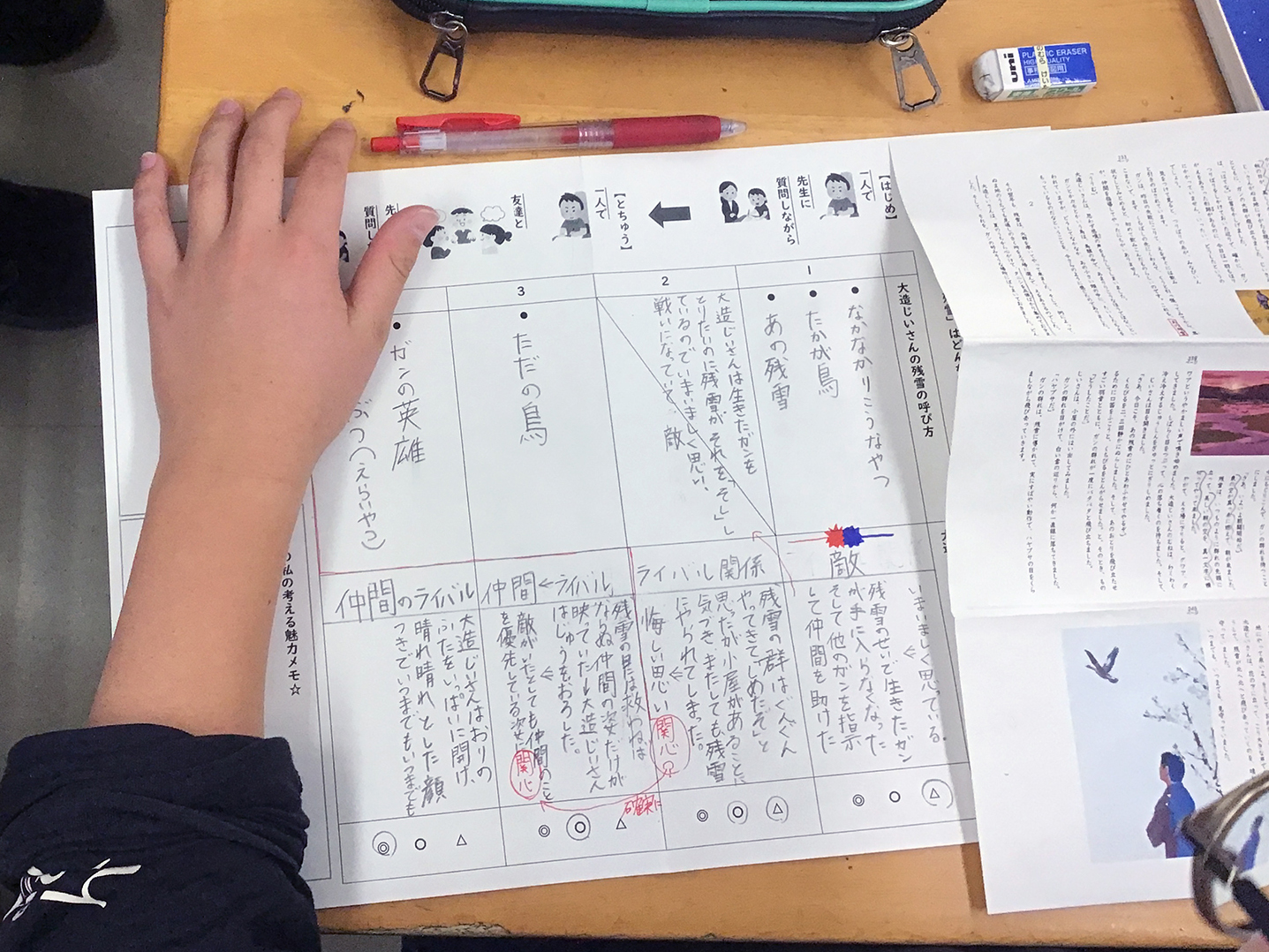 ワークシートに書き込む子ども