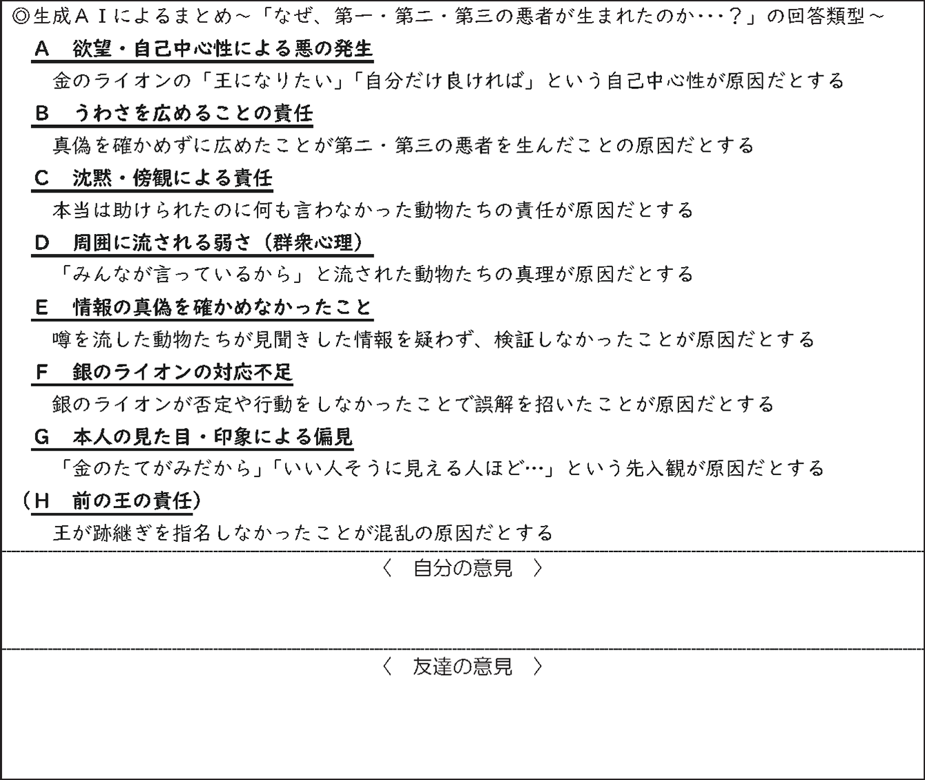 AIによる回答類型　画像