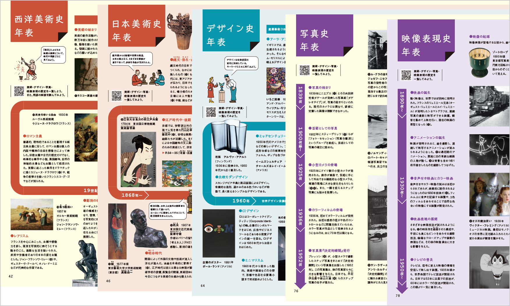 P.42〜44 「西洋美術史 年表」、P.46〜47「日本美術史 年表」、P.64〜65「デザイン史 年表」、P.76〜77「写真史 年表」、P.78〜79「映像表現史 年表」 画像