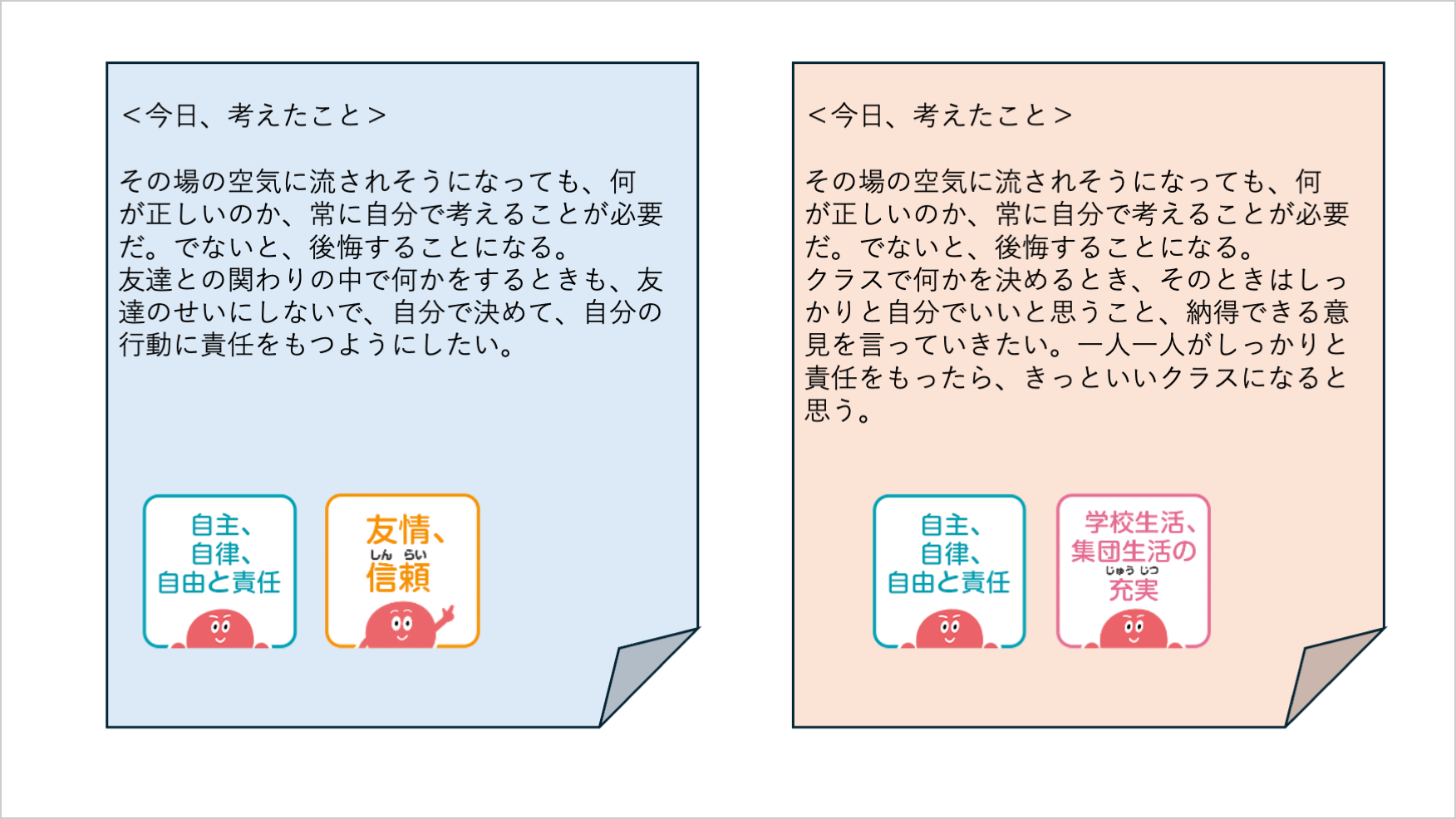 1年「裏庭での出来事」の振り返りシート　画像