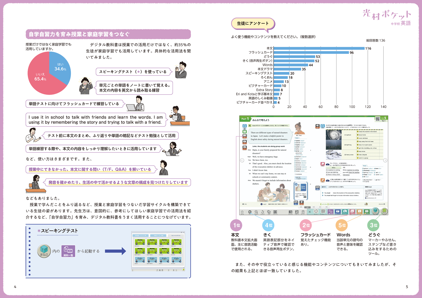 光村ポケット中学校英語8のサムネイル画像
