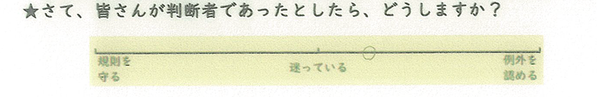 実際に生徒が書き込んだワークシート 画像