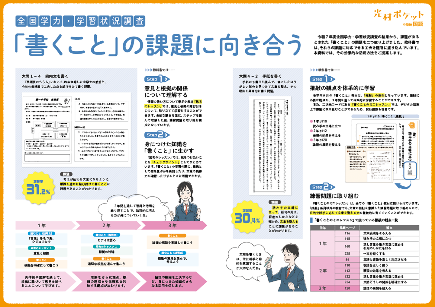 中学校国語 光村ポケット6号紙面画像