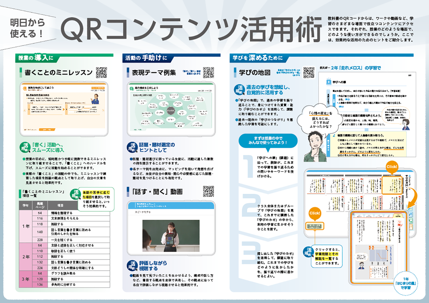 中学校国語 光村ポケット7号紙面画像