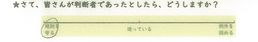実際に生徒が書き込んだワークシート 画像