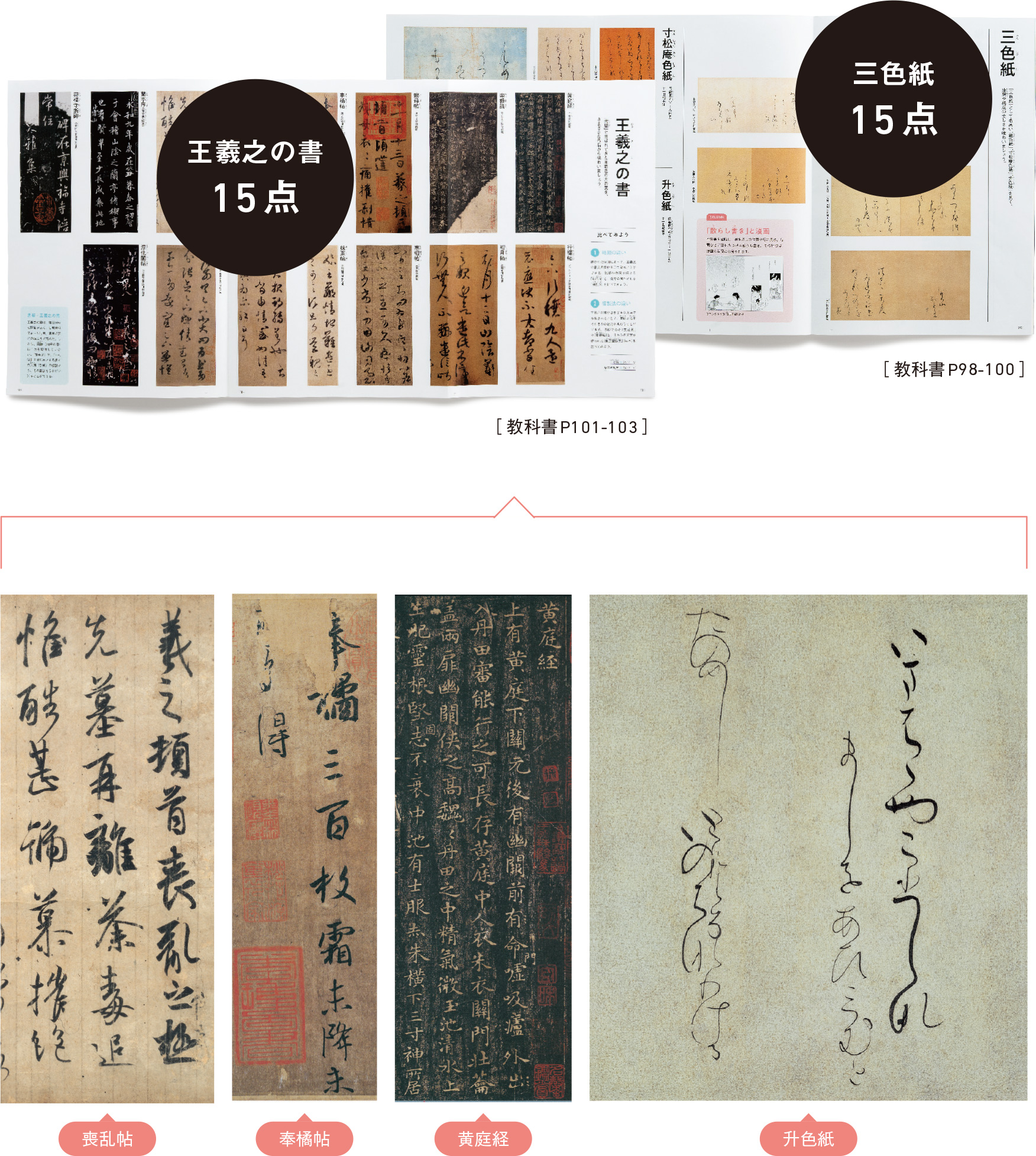 王羲之の名品15点、三色紙15点を一挙掲載　画像