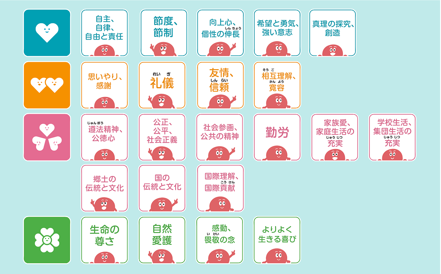 どうとくスタンプ（中学校）　画像