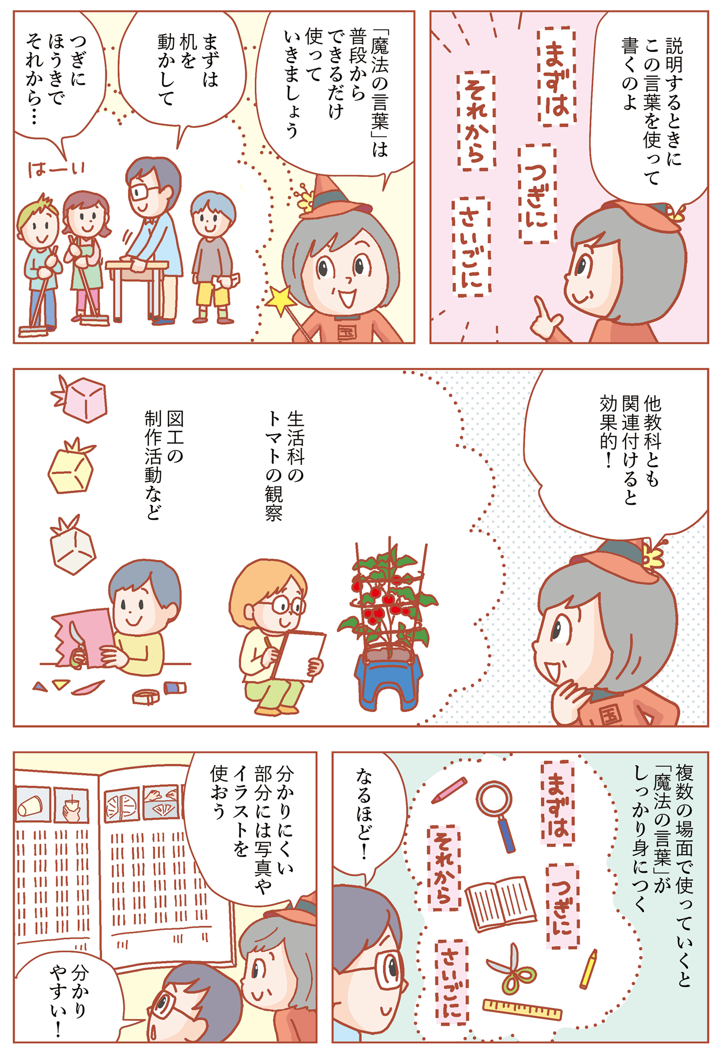 なるほど国語指導　第21回　画像４