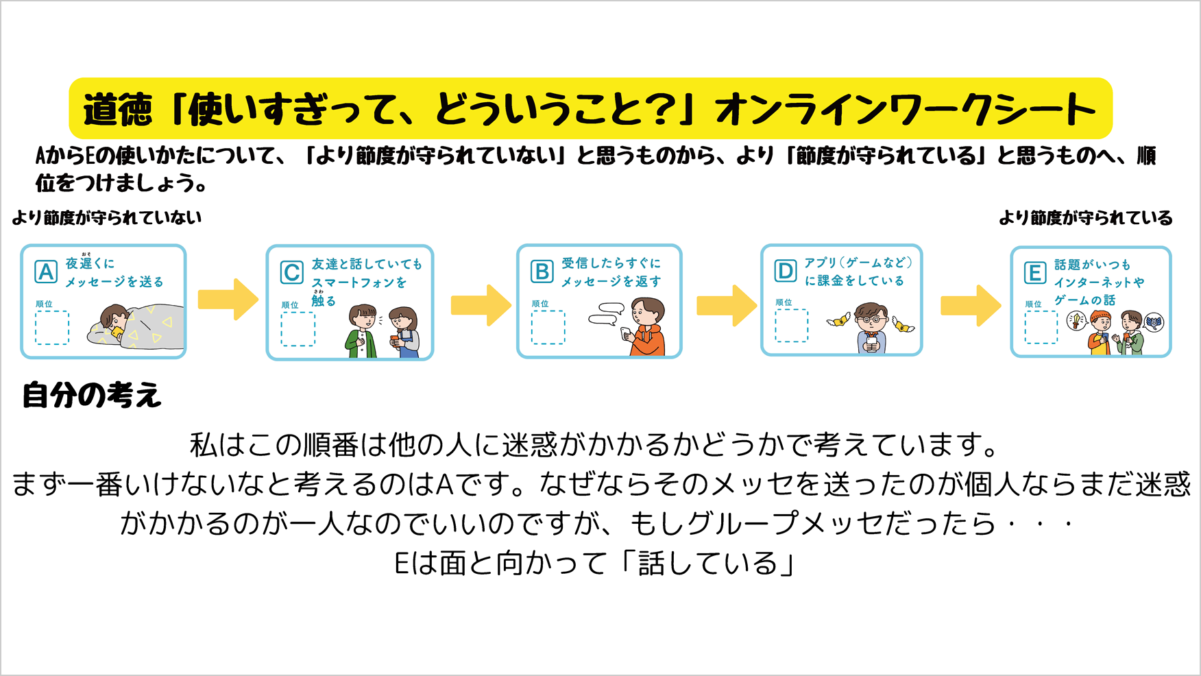 道徳「使いすぎって、どういうこと？」オンラインワークシート　画像