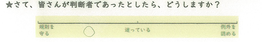 実際に生徒が書き込んだワークシート 画像