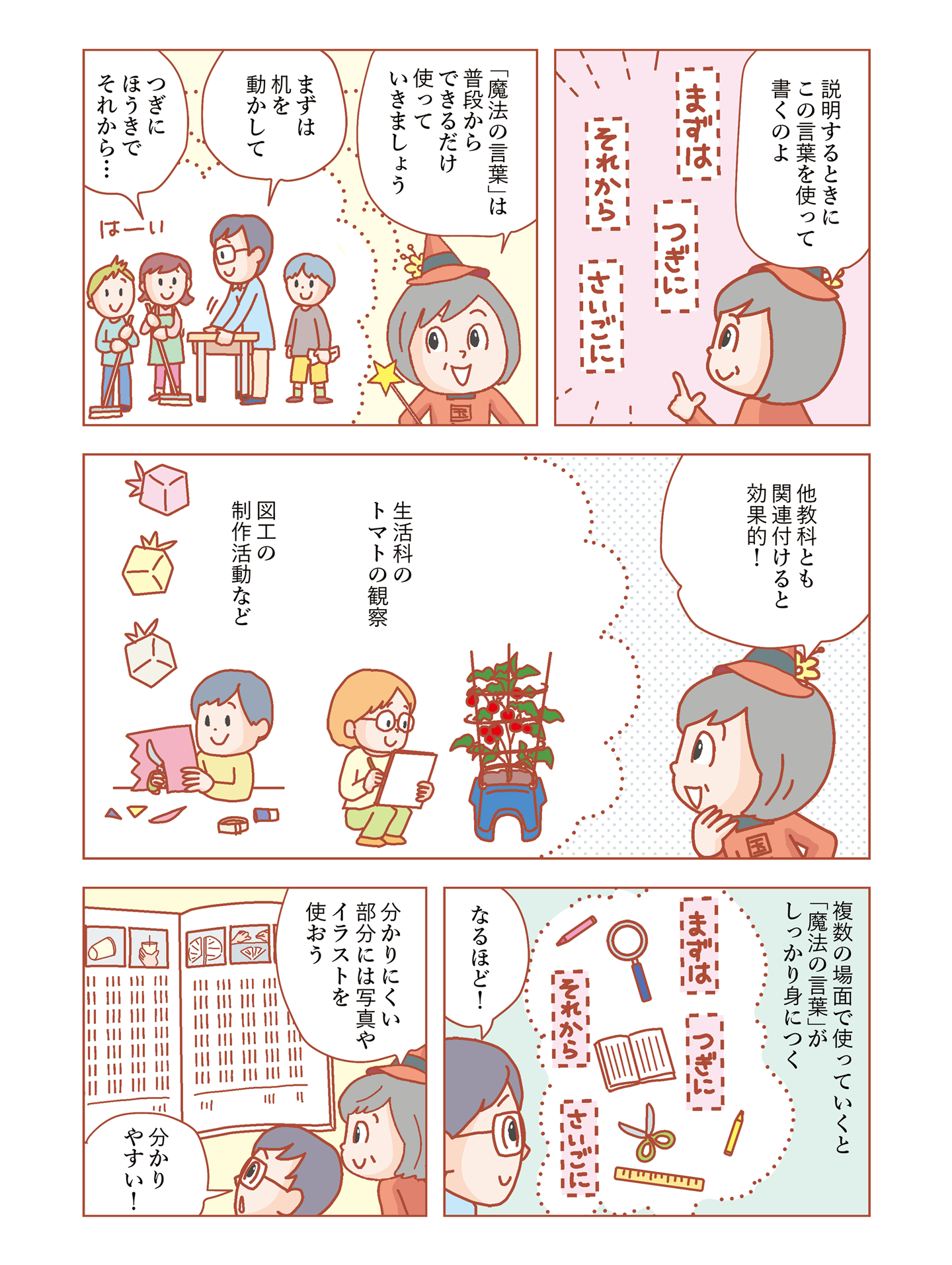 なるほど国語指導　第21回　画像４