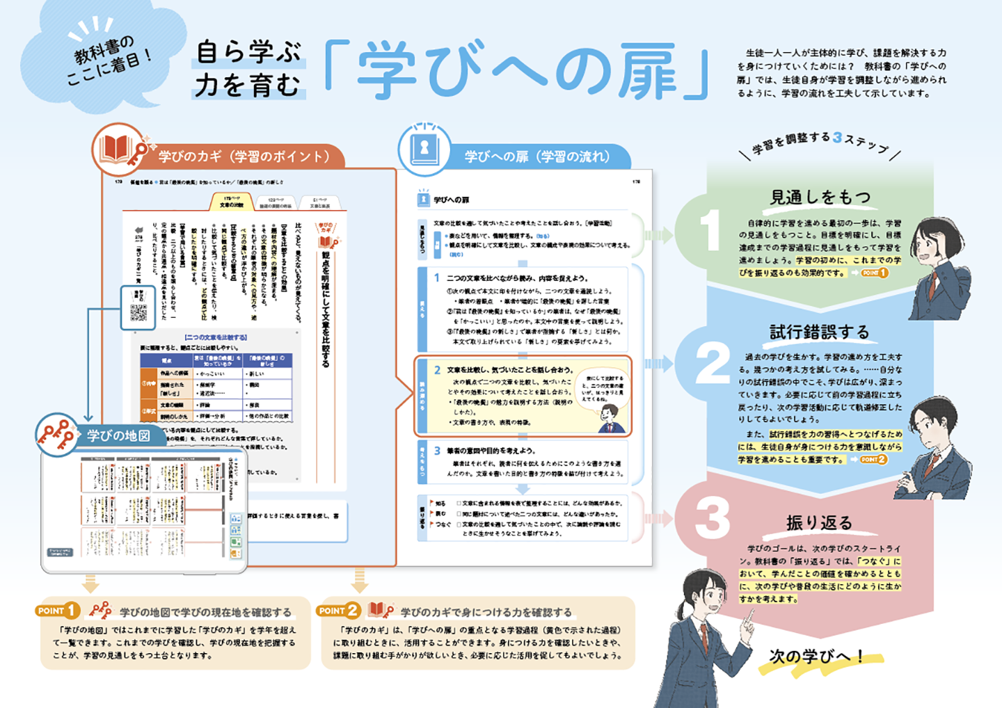 中学校国語 光村ポケット8号紙面画像