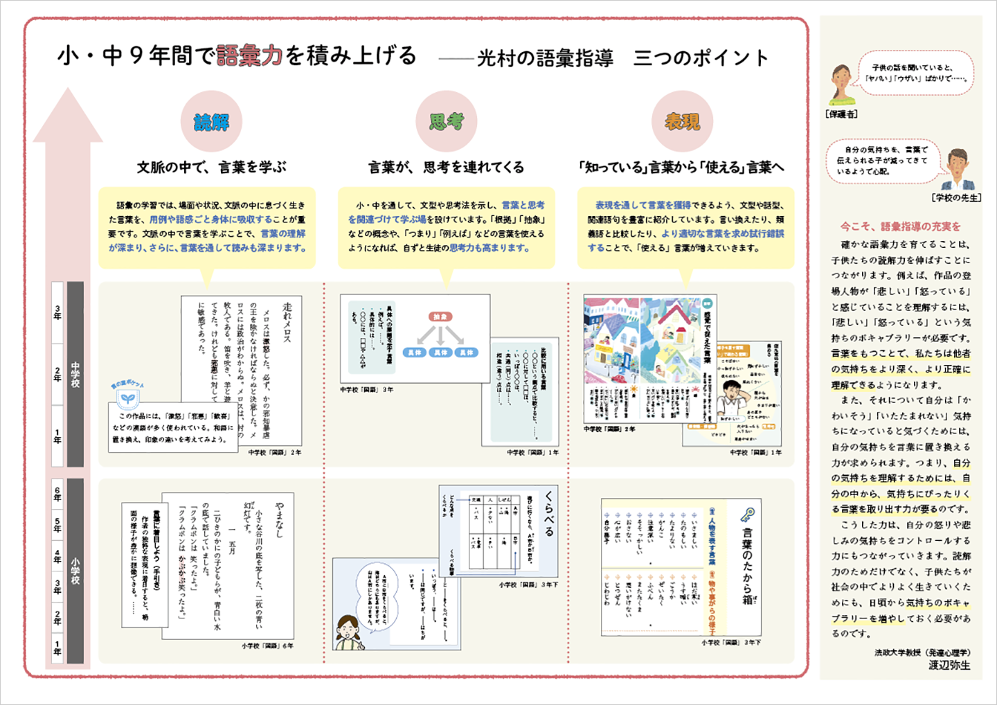wm-pocket-c-kokugo-01.png