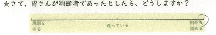 実際に生徒が書き込んだワークシート 画像