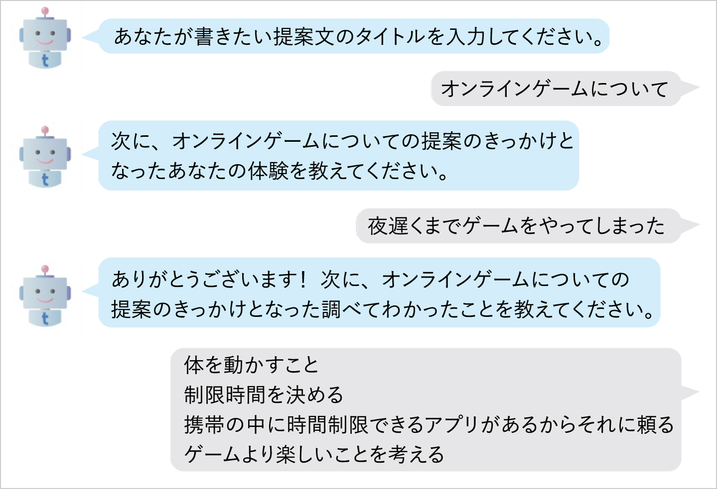 「お助けAI」を使って文章を作成していく画面の例
