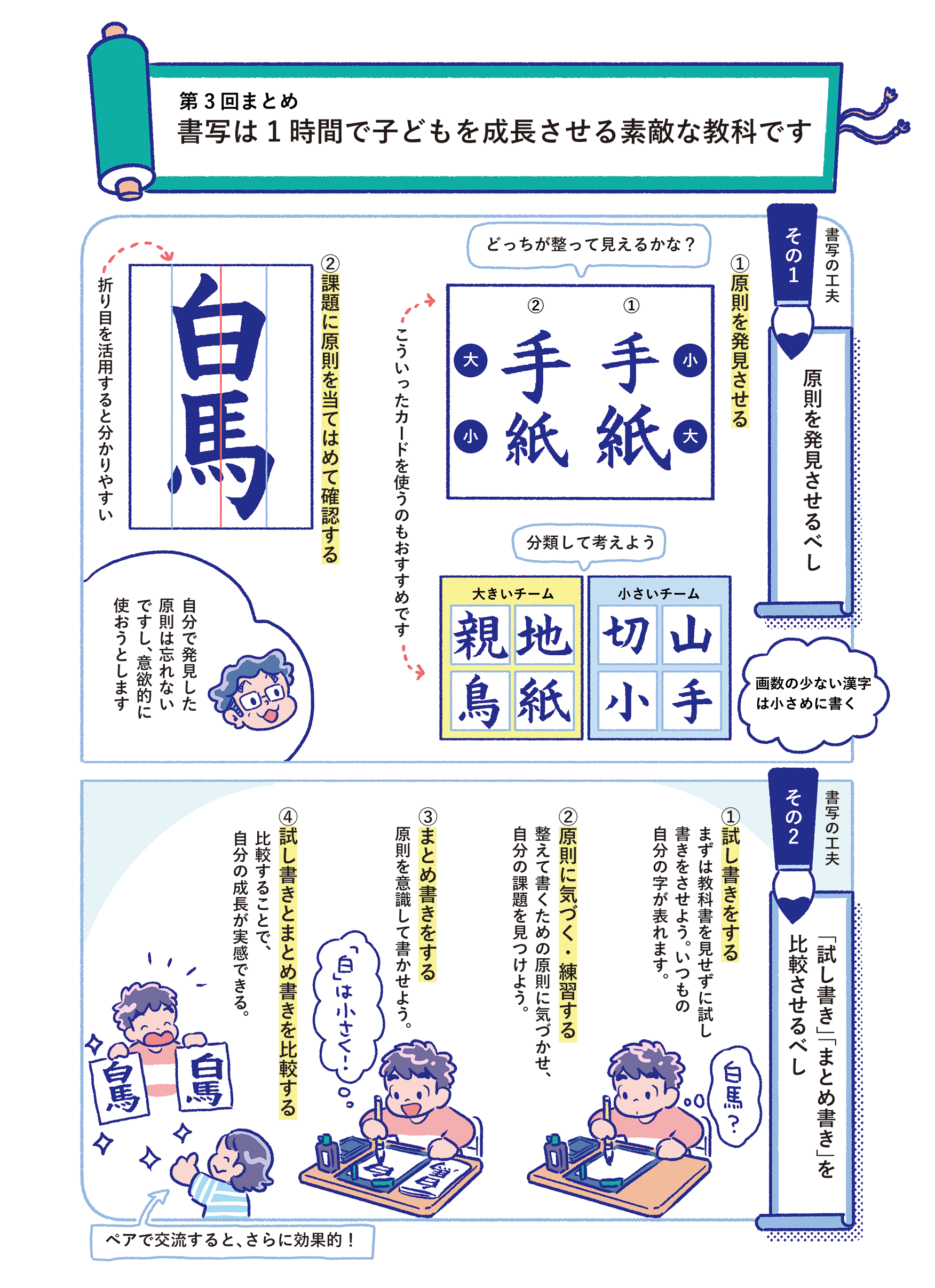 なるほど書写授業 第3回 漫画画像4