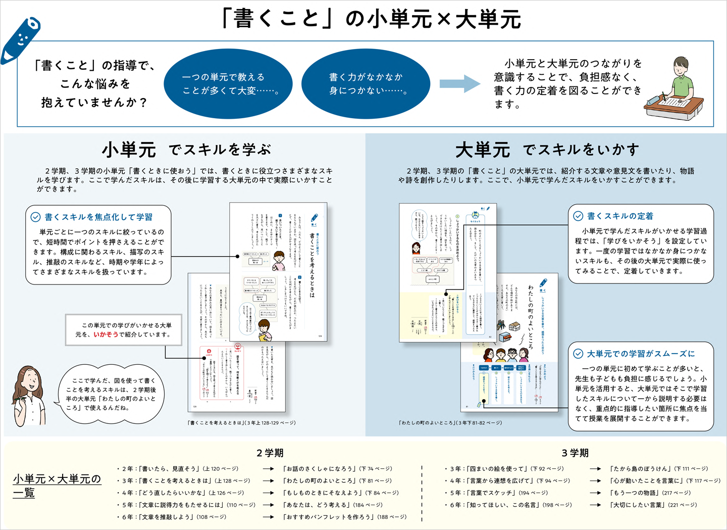 wm-pocket-s-kokugo-04.png