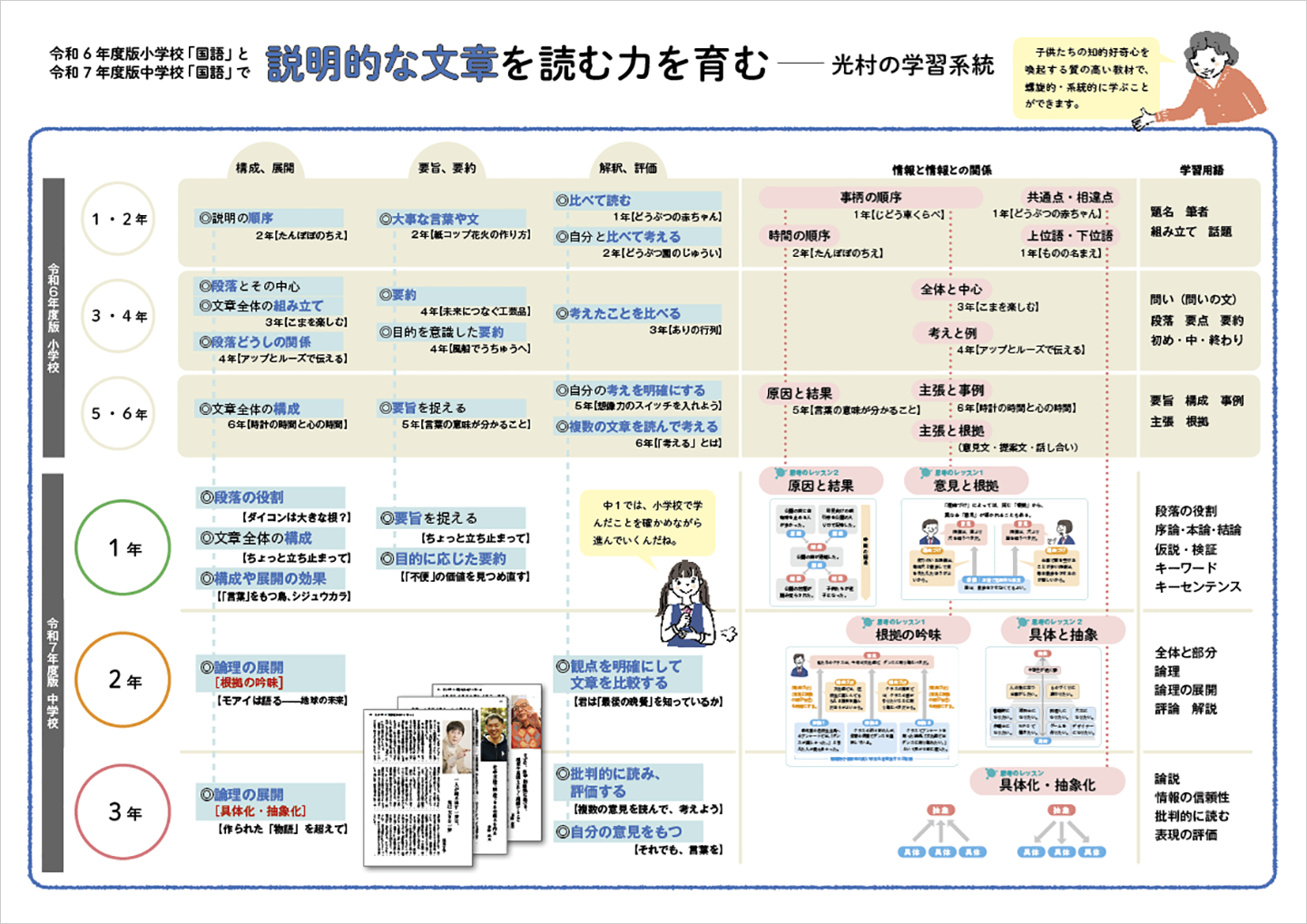wm-pocket-c-kokugo-04.png