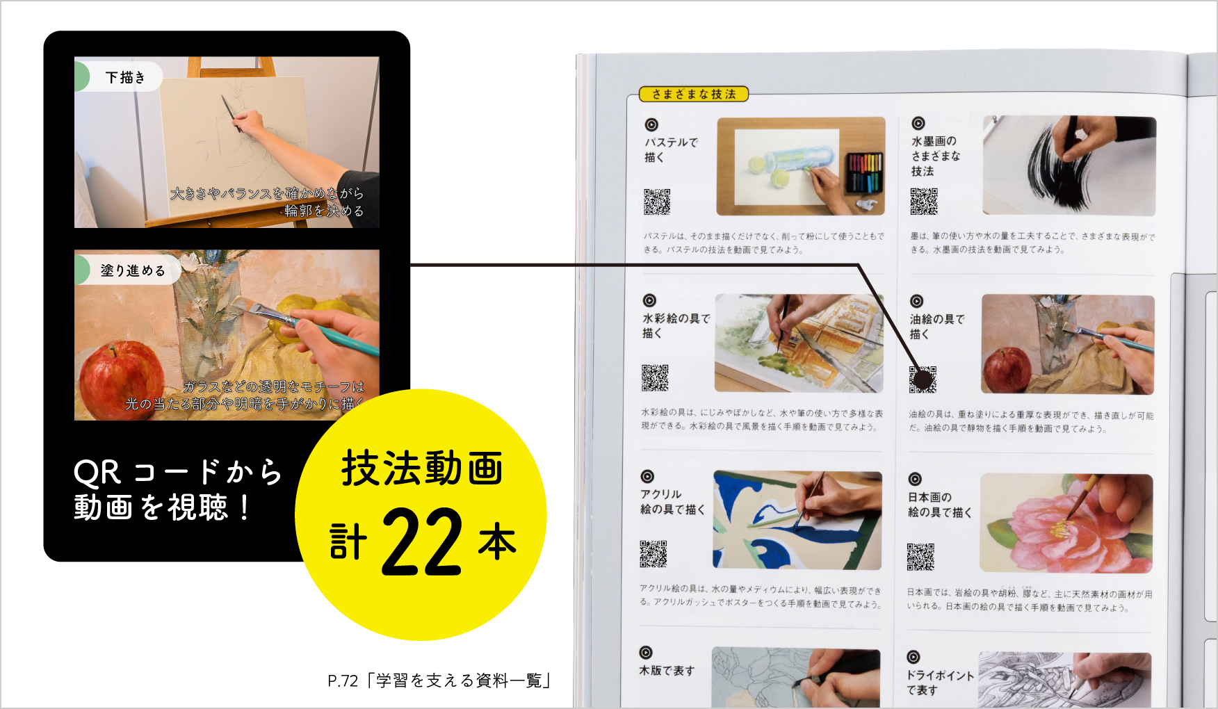 P.71～75「学習を支える資料一覧」　画像